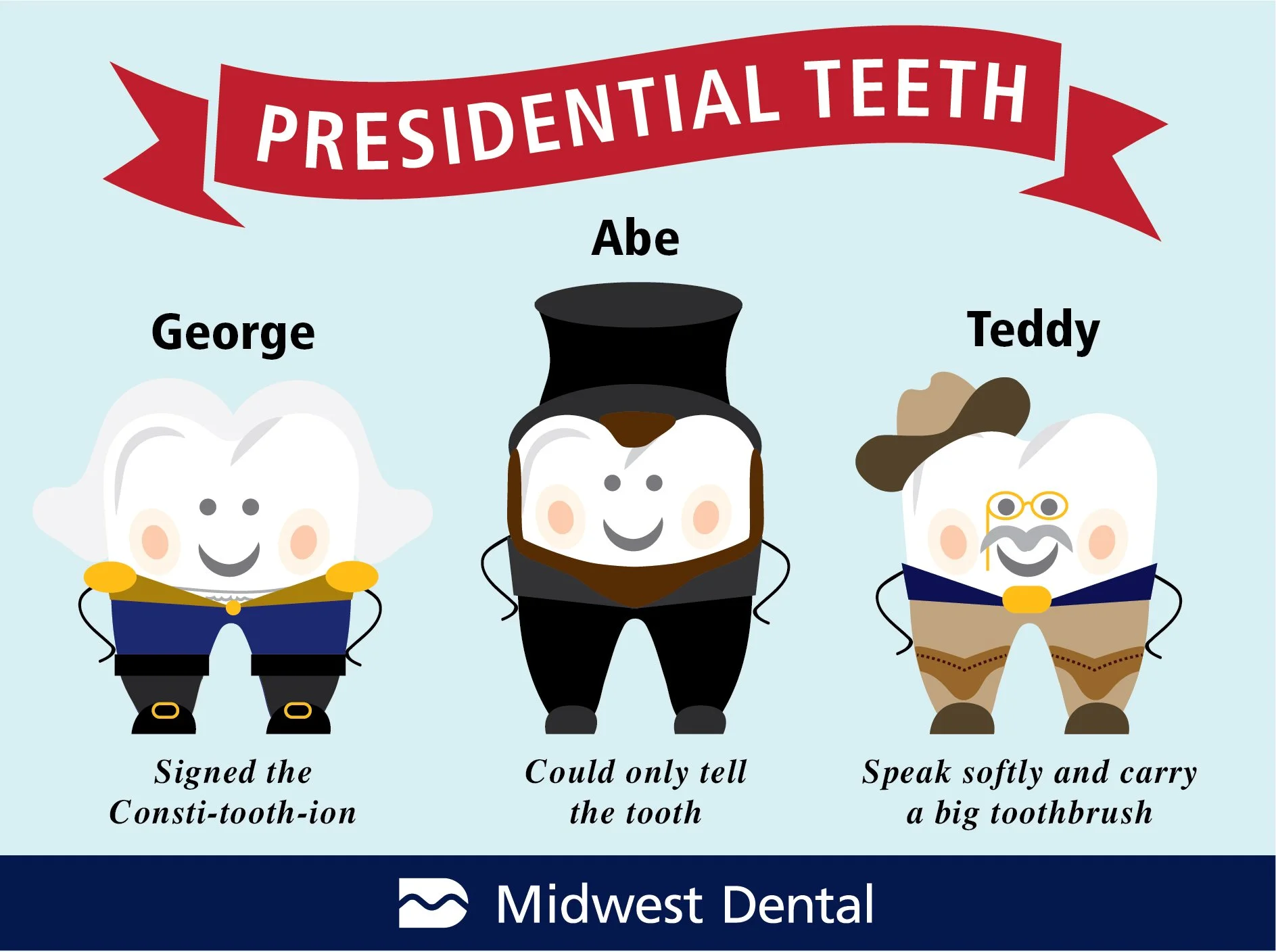 President Teeth_Midwest.jpg