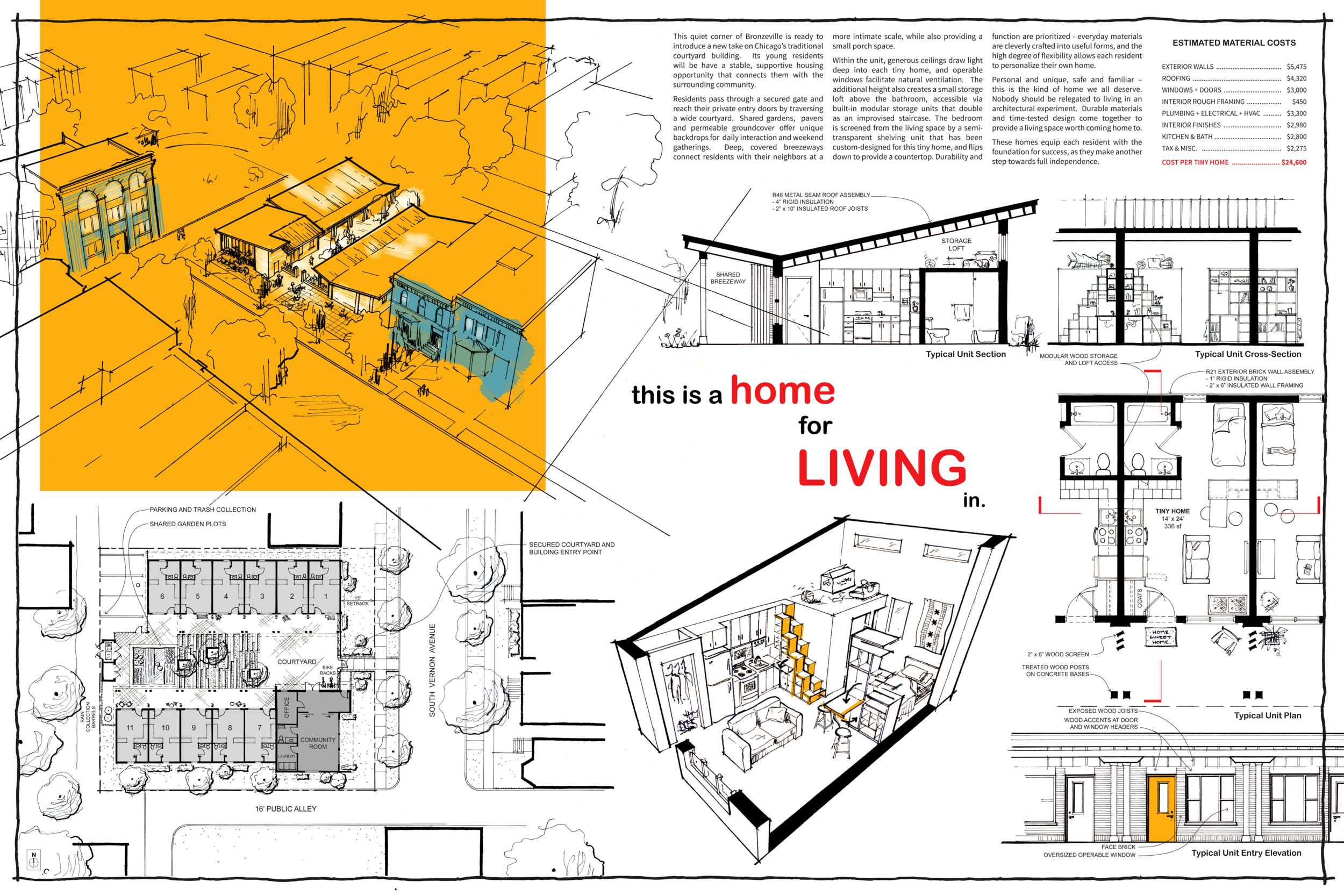 Tiny Homes - Sandberg Stousland Howell.png