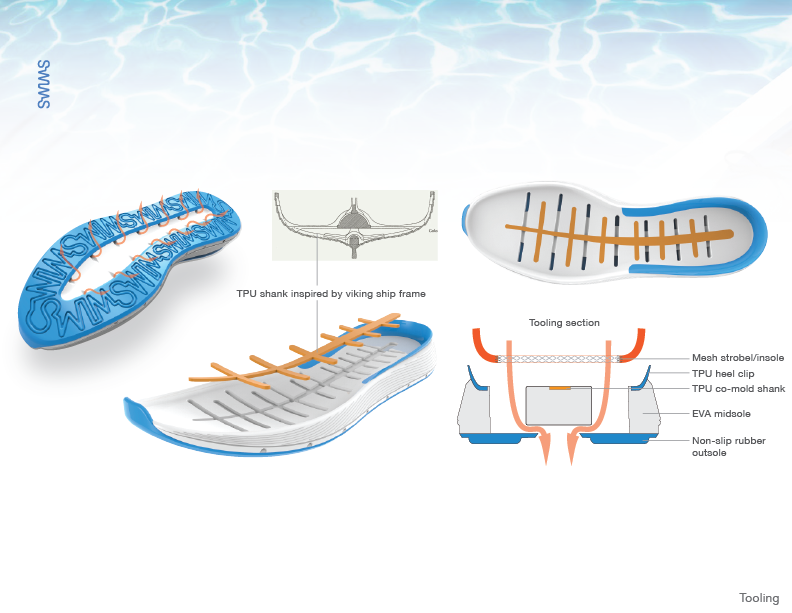 Swims Wave Final 2022-04.png