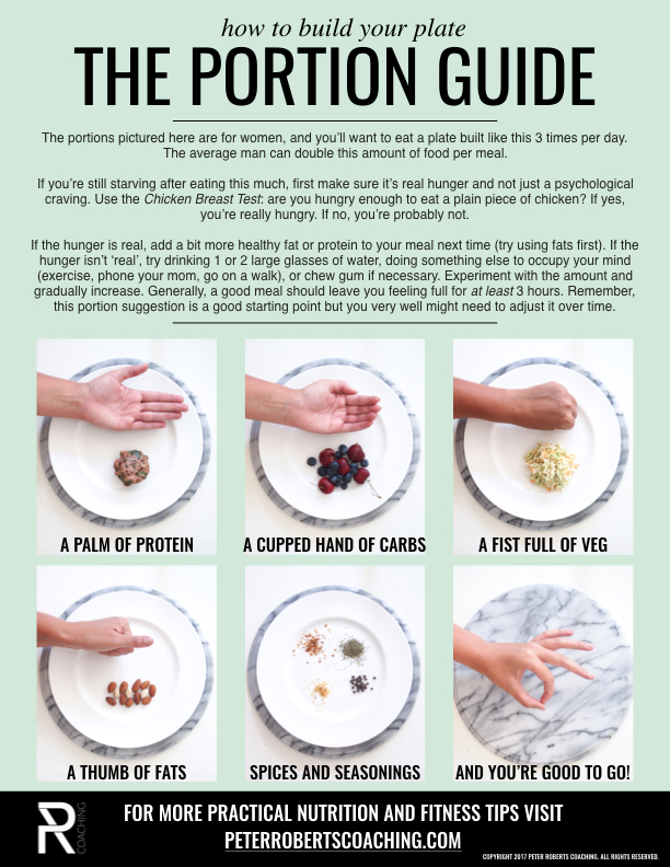 peter-roberts-coaching-portion-guide.jpg