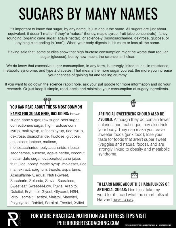 peter-roberts-coaching-hidden-sugars-guide.jpg