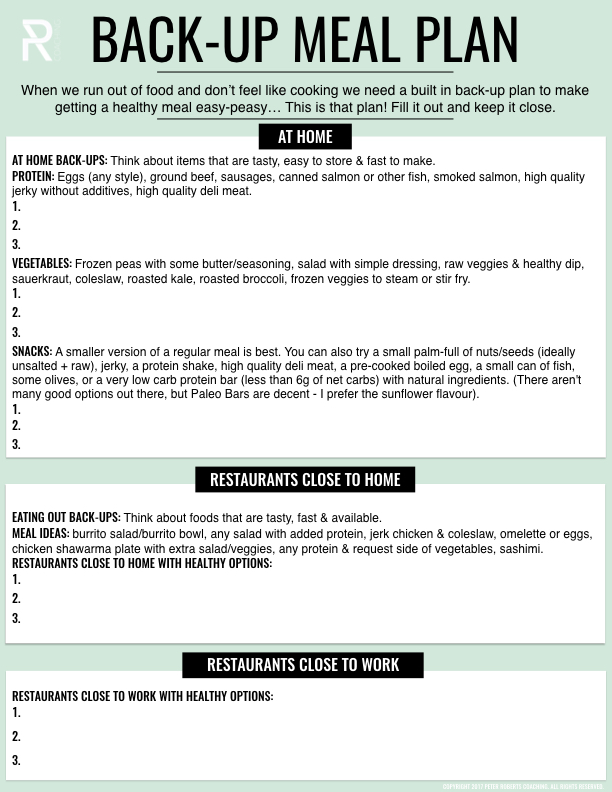 peter-roberts-coaching-back-up-meal-plan.jpg