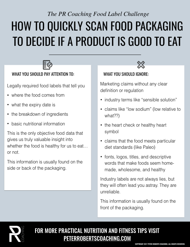 Food-labels-quick-guide.jpg