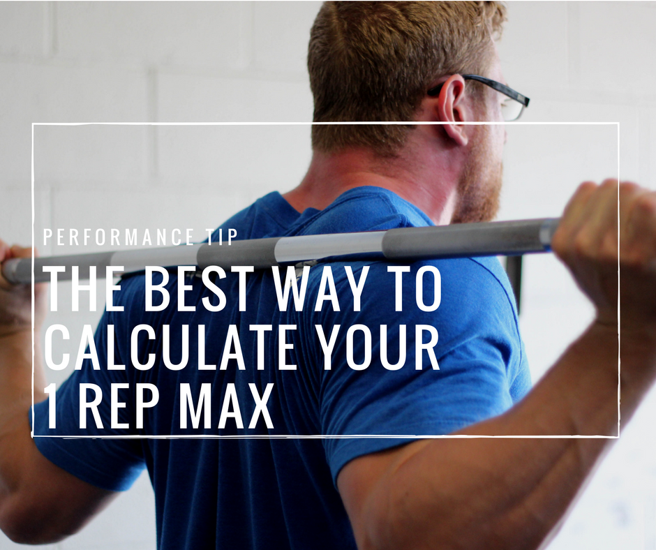 perder equivocado paquete The Best Way To Calculate 1 Rep Max — Peter Roberts Coaching