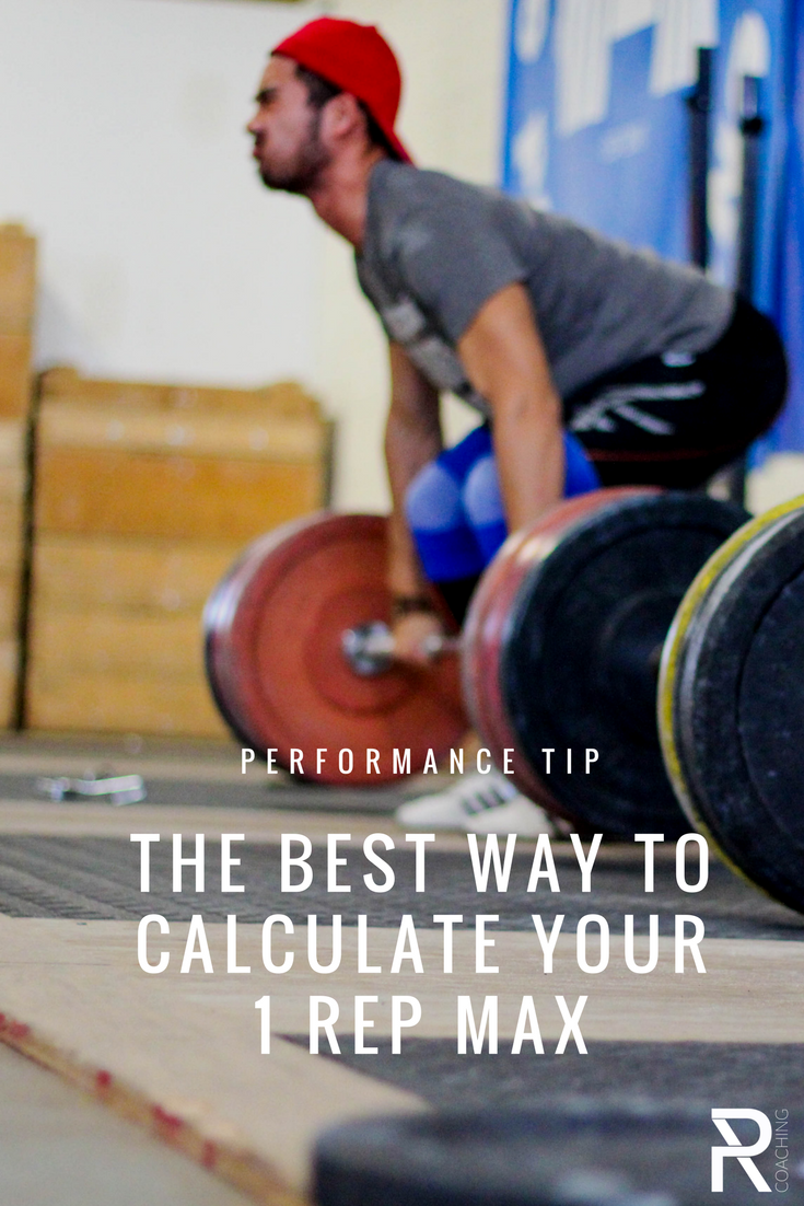 perder equivocado paquete The Best Way To Calculate 1 Rep Max — Peter Roberts Coaching