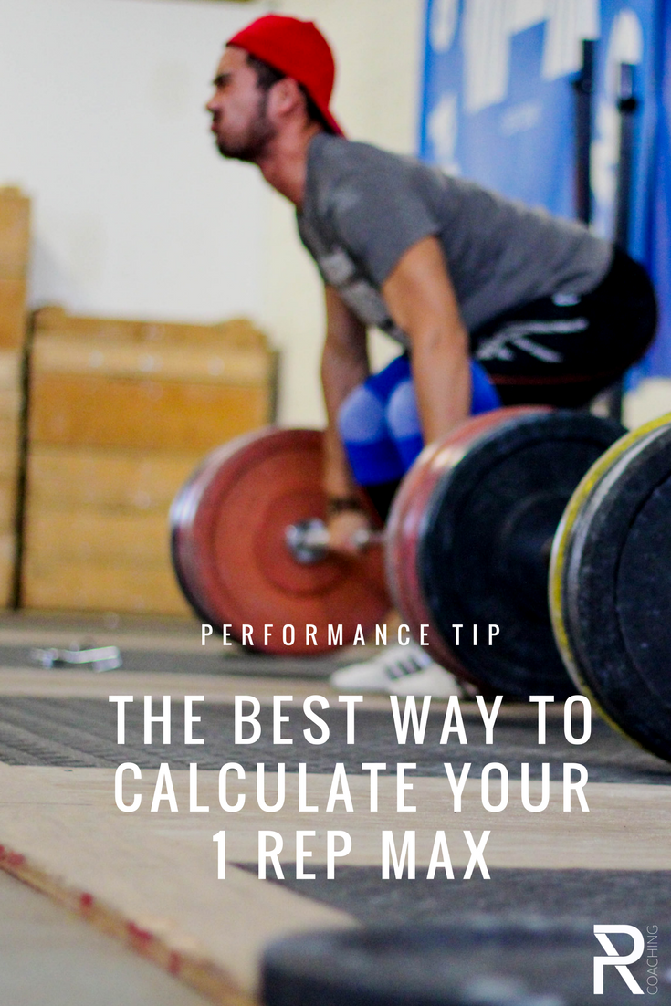 The best way to calculate 1 rep max | weight lifting workouts muscle building | weight lifting plan | PR Coaching Toronto