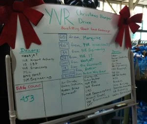 The tally board shows the spirit of the YVR community,