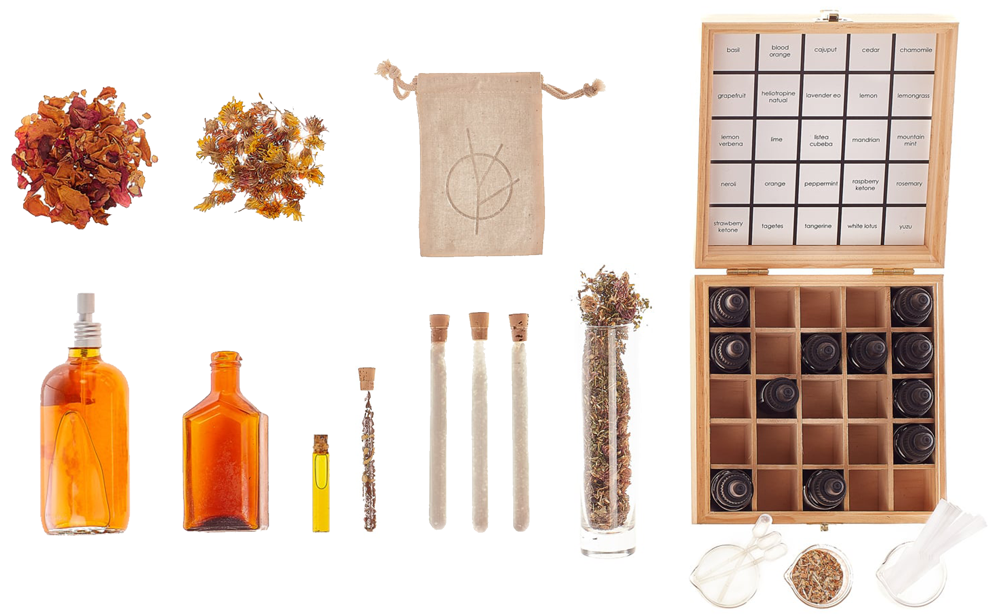 ScentlabABOUT.jpg