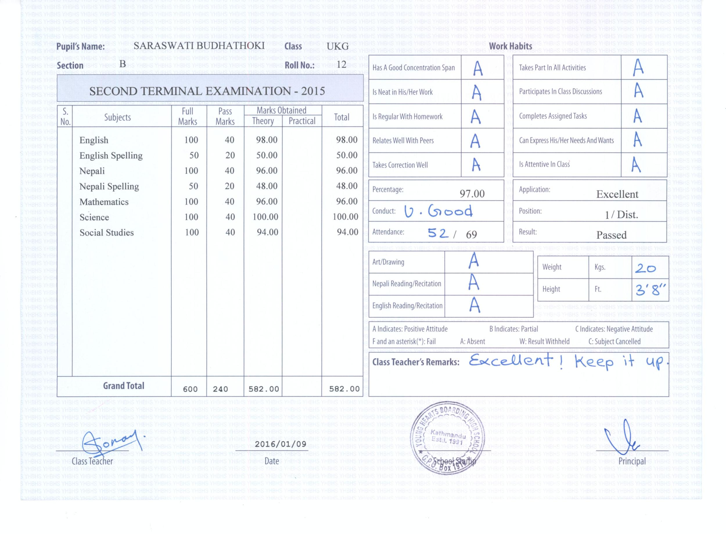 Young Hearts Boarding School - 2nd term results