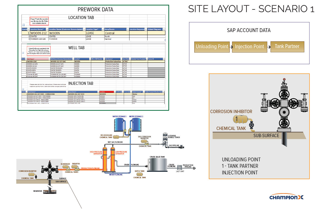 CHX wellsite layout.png