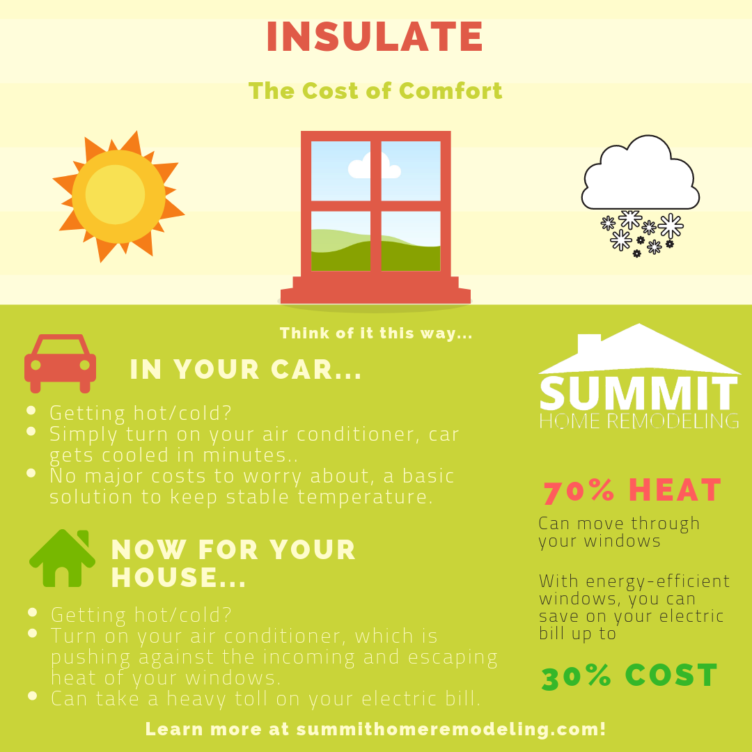 energy efficient windows.png