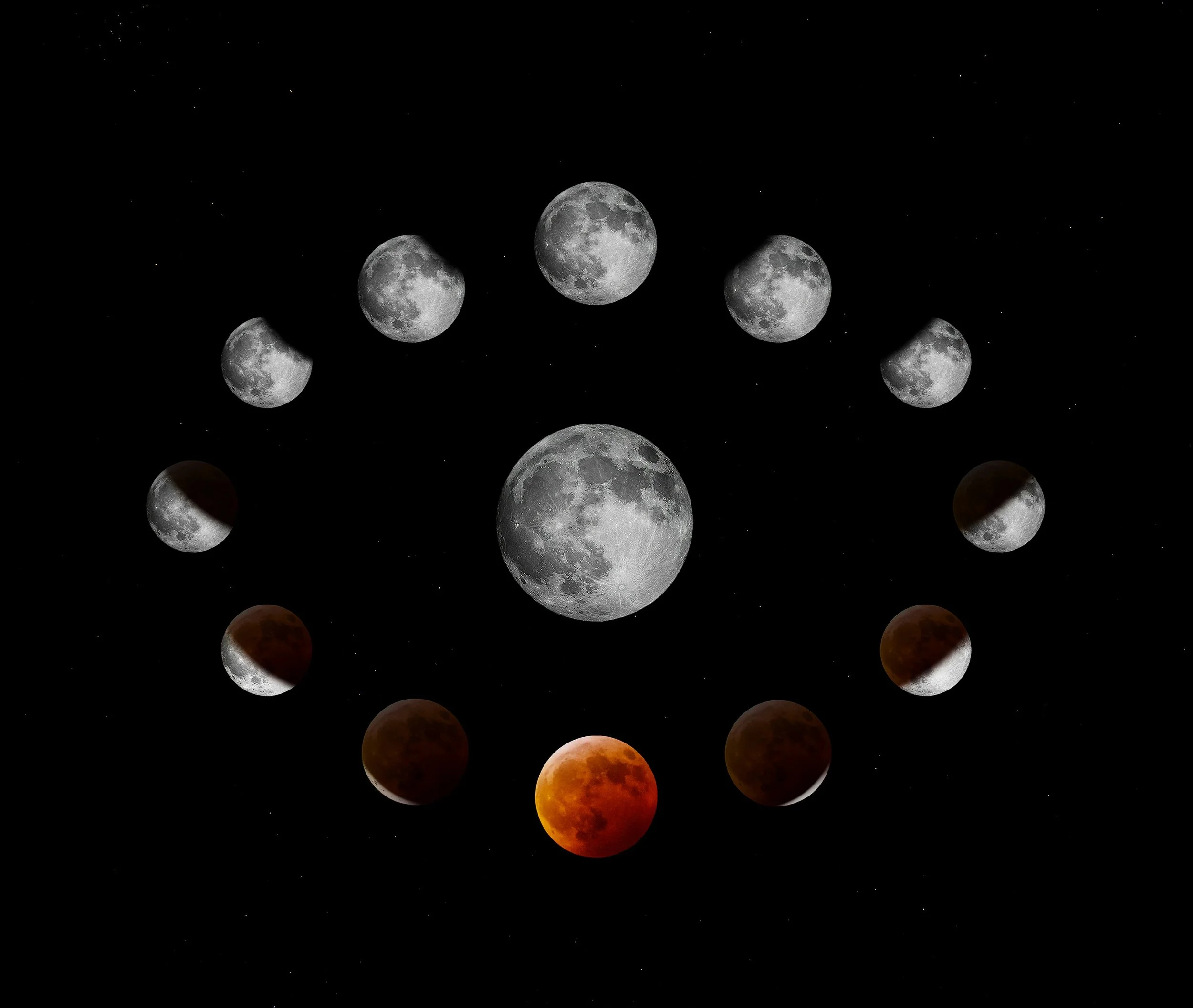 Take a Trip Around Your Astrology Chart