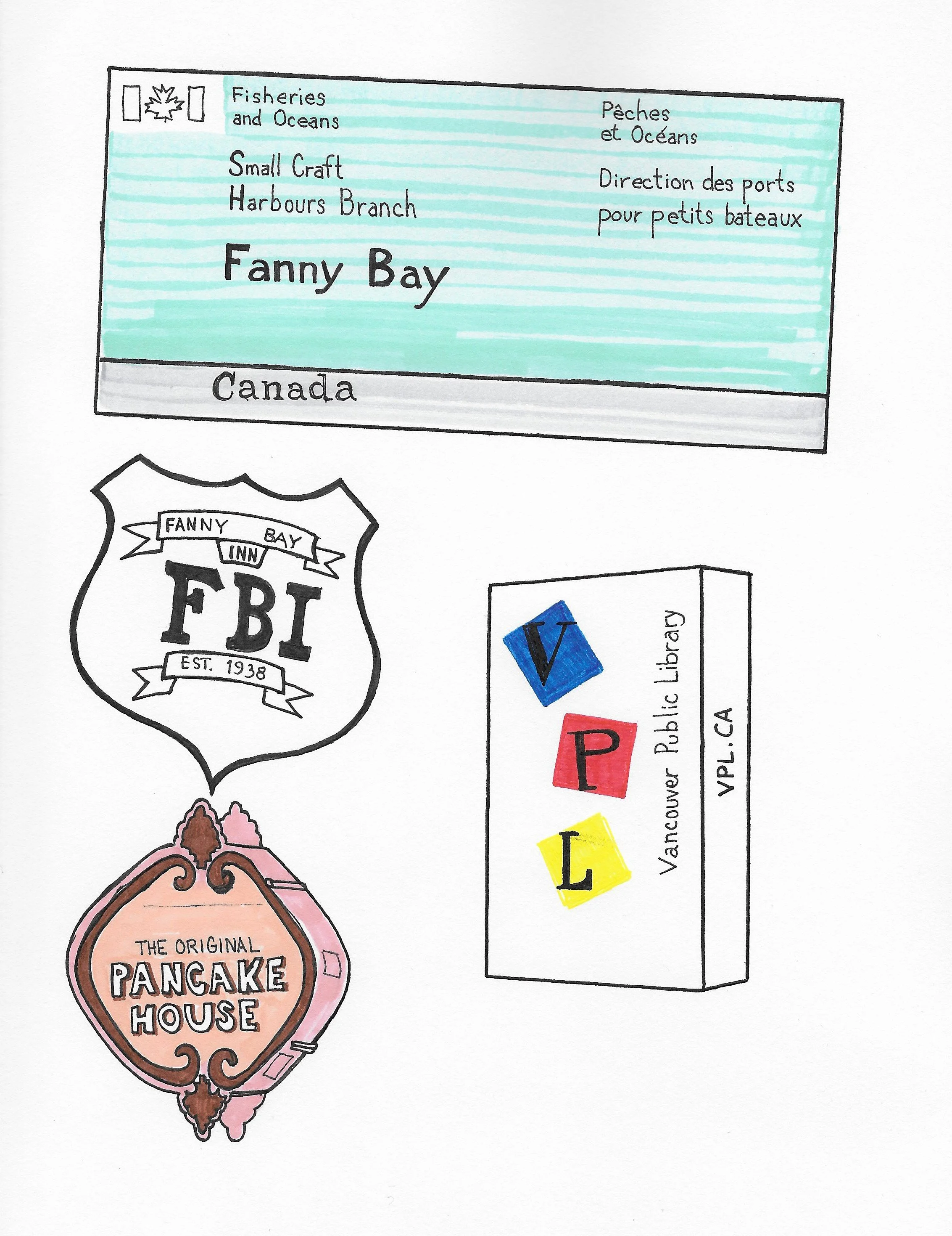 Things you see - signs tell it all