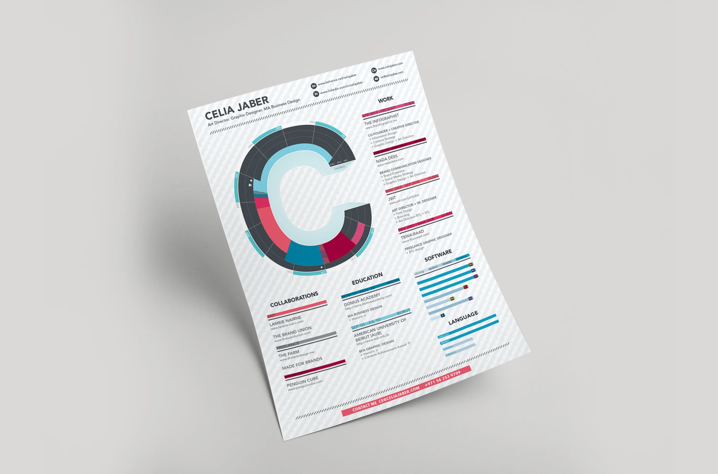 Cv mockup.jpg
