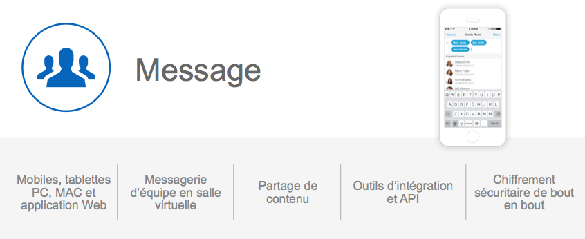 Qu’Est-Ce Que Sisca _ Connexion – UAVNB