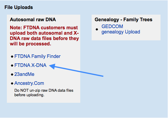 GEDmatch FTDNA XDNA Upload