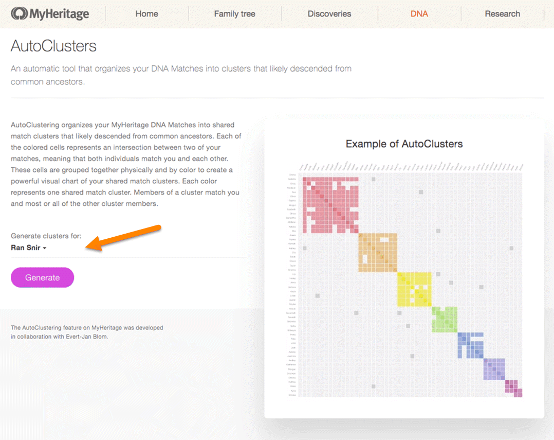 MyHeritage autoclusters example generate DNA matches.png