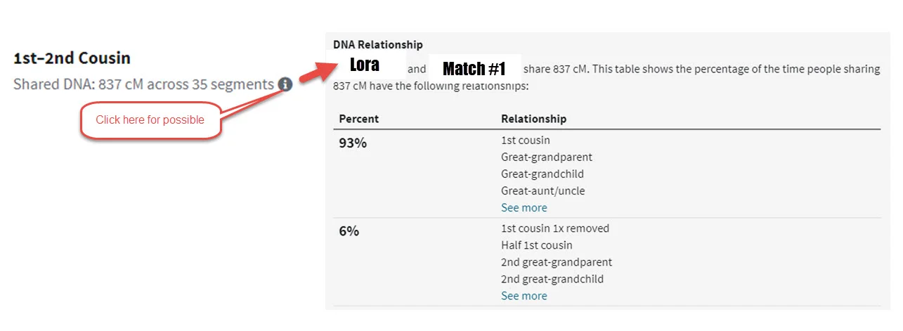 genetic relationship Ancestry DNA matches.jpg
