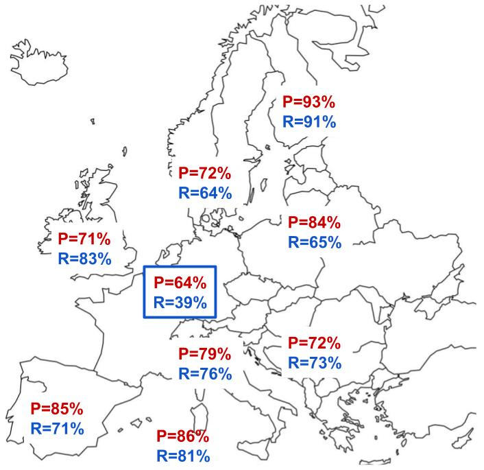 DNA ethnicity resolution Europe accuracy precision recall.png