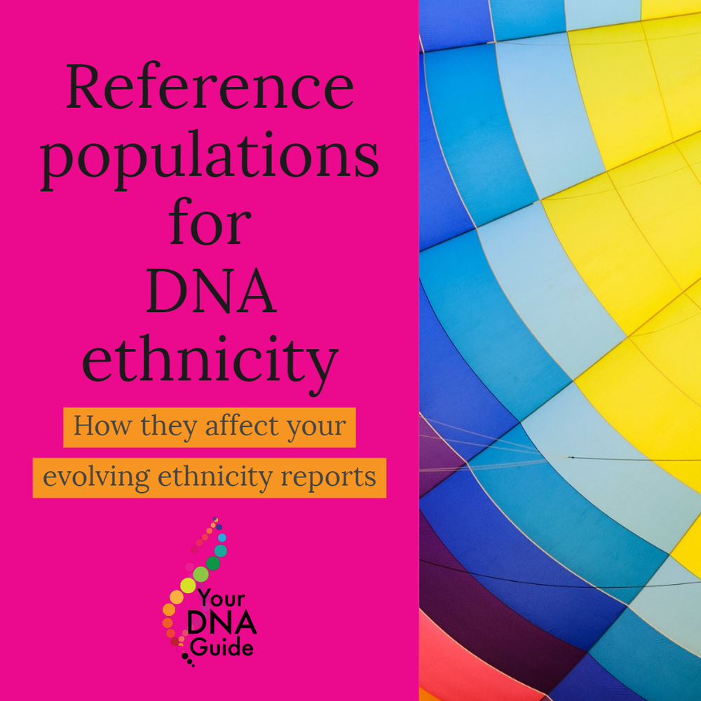 your dna guide