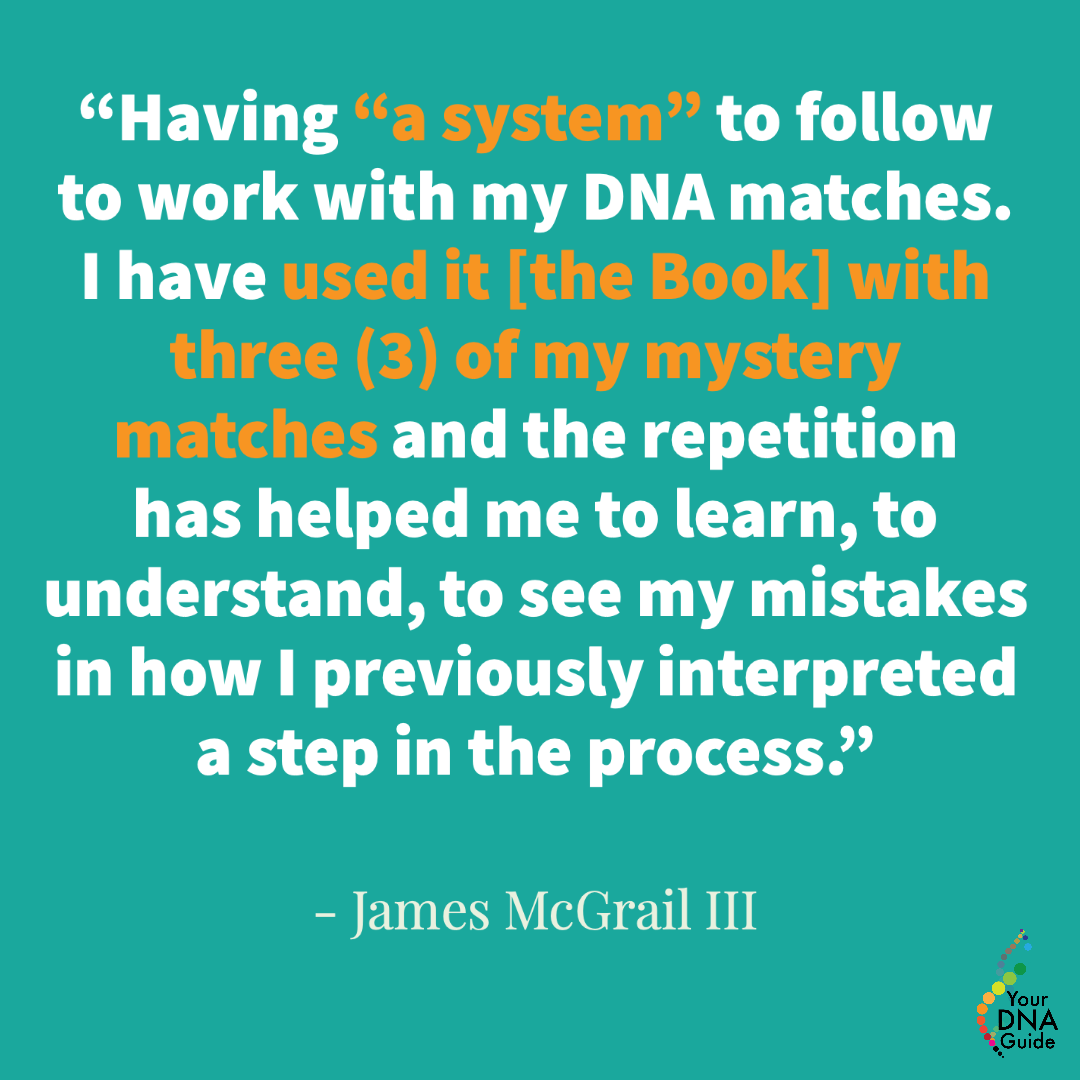 your dna guide