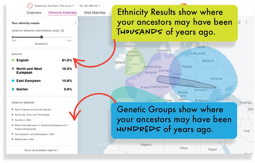 myheritage genetic groups dna