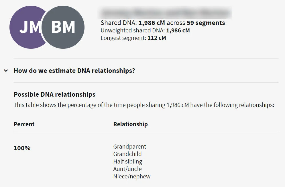 DNA testing limitations half siblings relationship possibilities.jpg