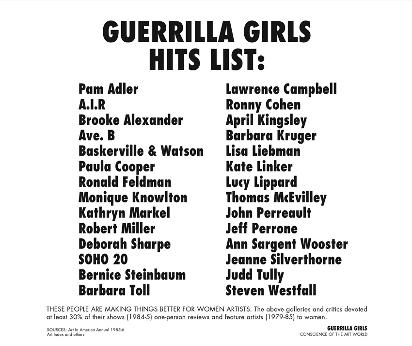 GUERRILLA GIRLS HITS LIST