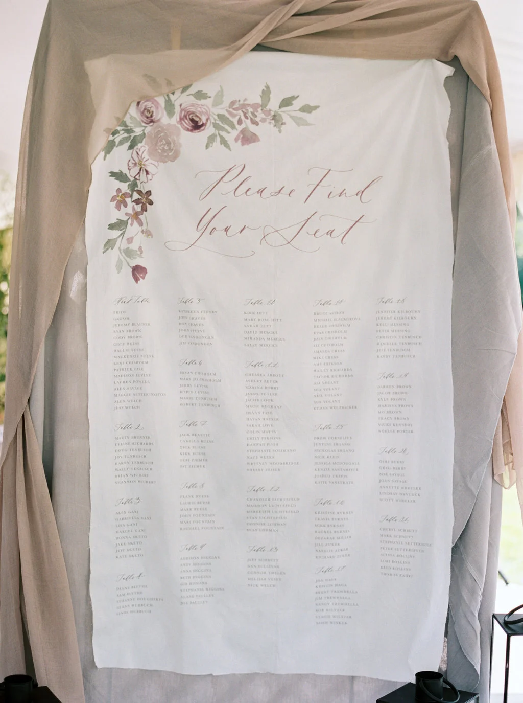 Creative wedding seating chart printed on fabric from Spoonflower.