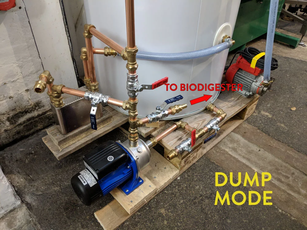 DUMP-MODE.jpg