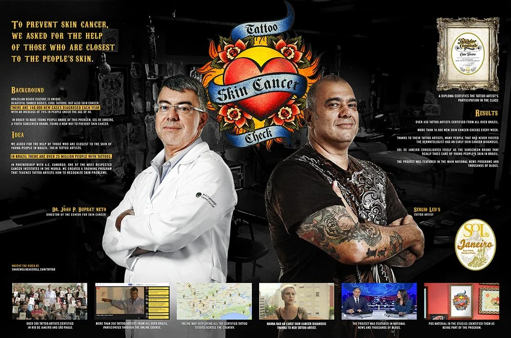 Tattoo Skin Cancer Check campaign image