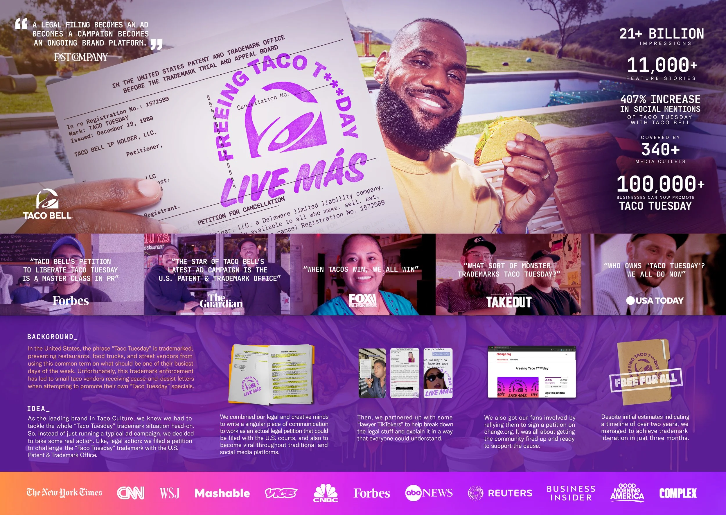 LeBron James in the Freeing Taco Tuesday campaign