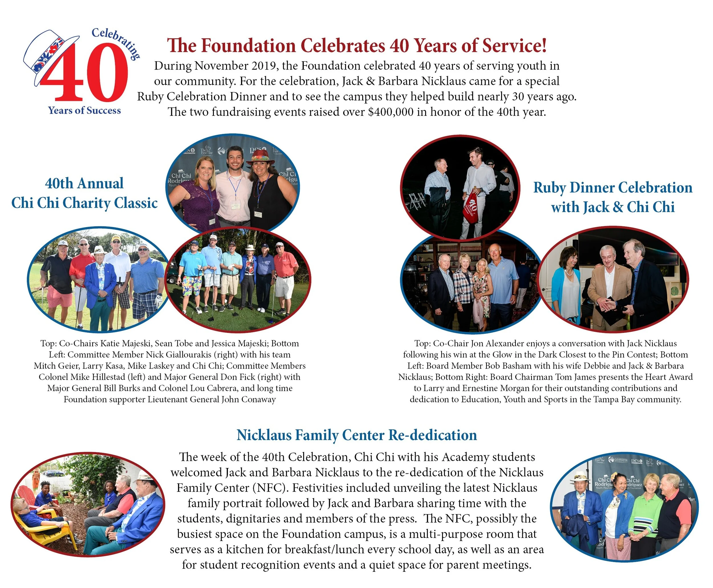 Charity Events Tampa Chi Chi Rodriguez Youth Foundation