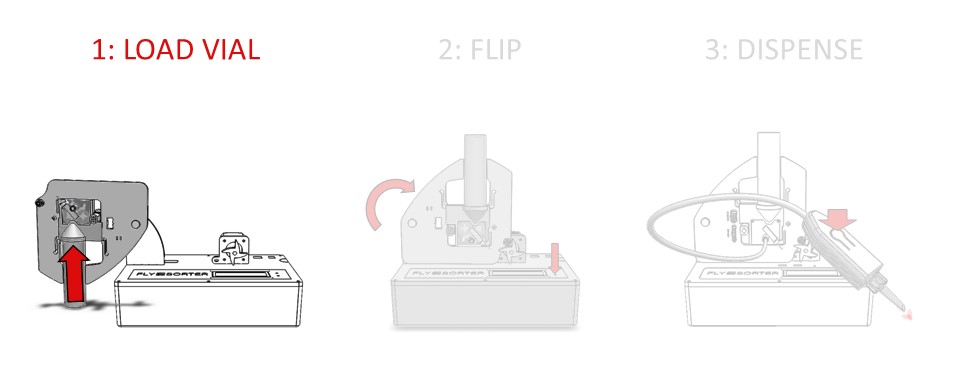 Step 1: Load a vial of flies by flipping the tapper arm over
