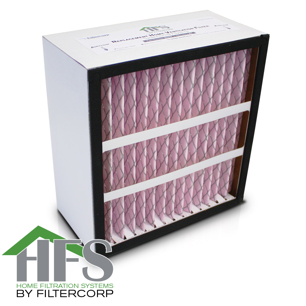 Home Ventilation Filter - F7