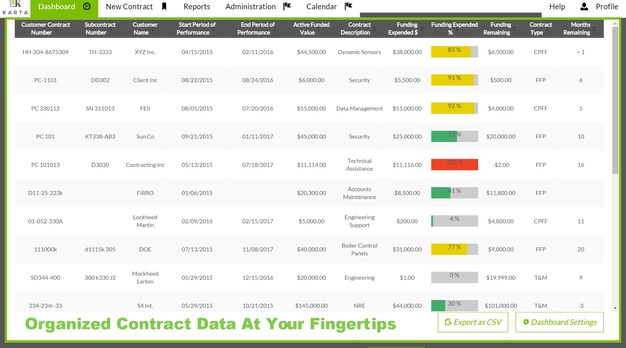 Dashboard2.18.16.JPG