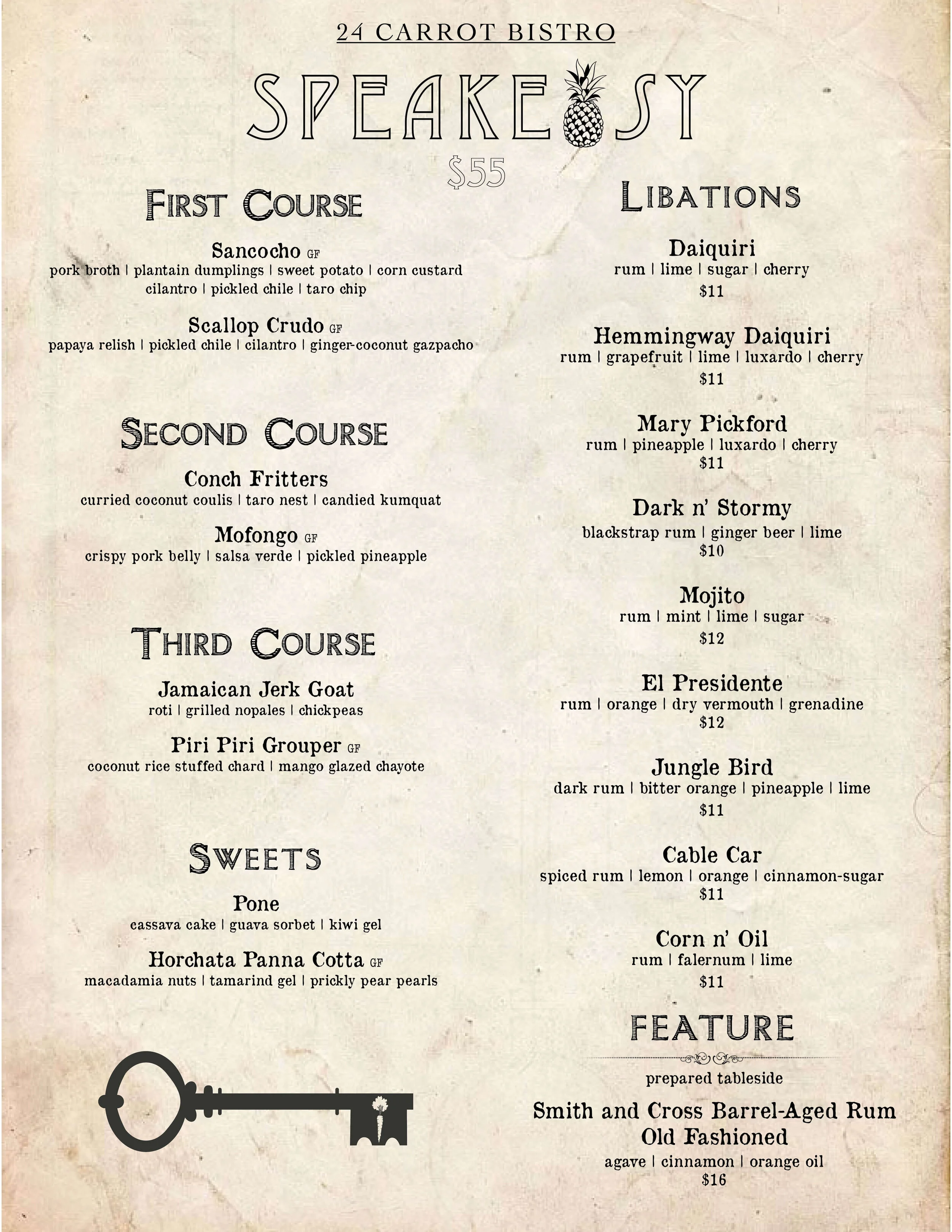 Speakeasy Menu Ideas speakeasy-menu-ideas