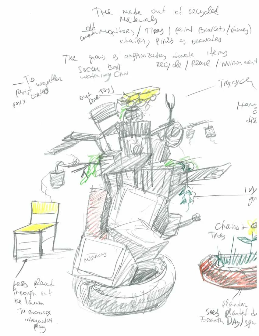 Recycled Items Tree.jpg