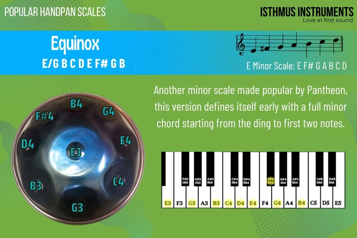 What Is a Handpan Scale? Handpan Scales List & Guide