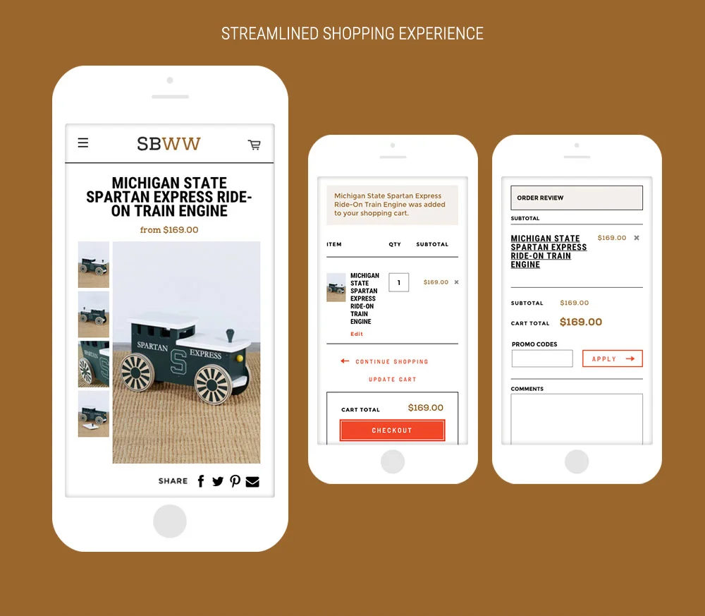 SBWW_StreamlinedShoppingExperience.jpg