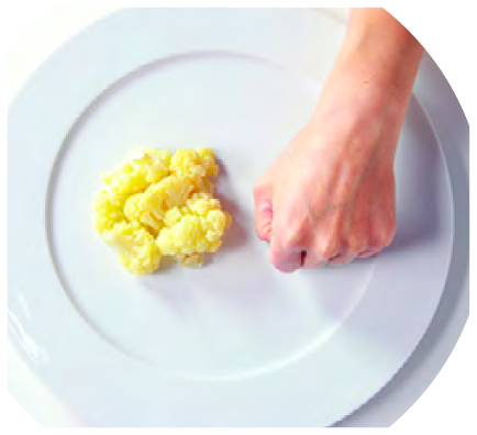 Fist Sized Portion