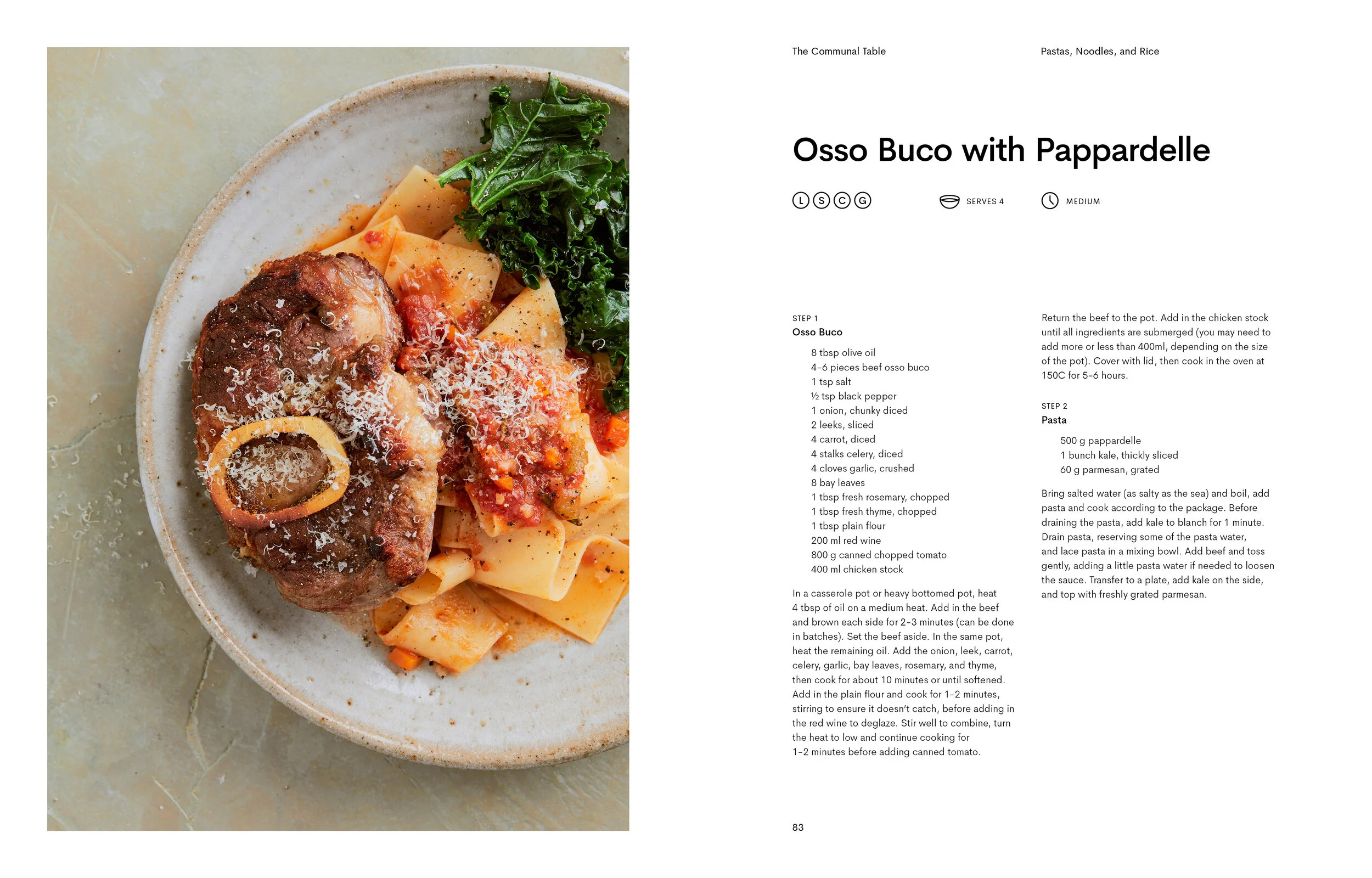 Canva_Cookbook_pg82_OssoBuco.jpg