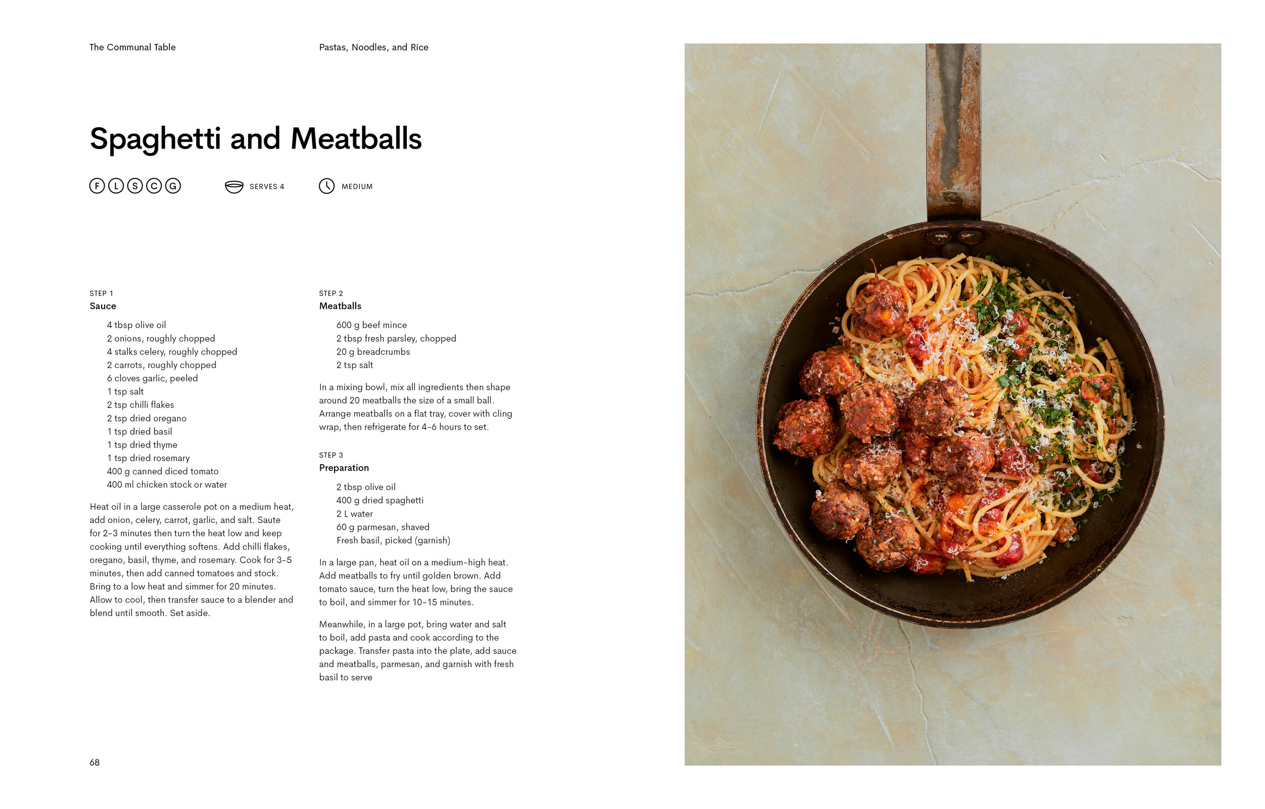 Canva_Cookbook_pg68_SpaghettiMeatball.jpg