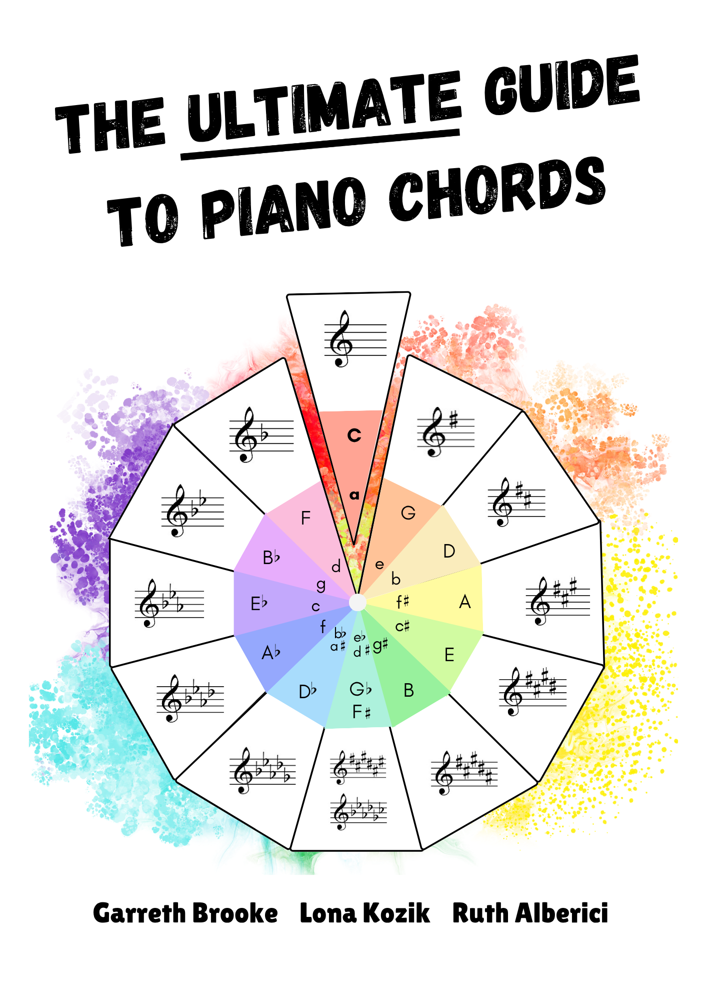 The Ultimate Guide To Piano Chords