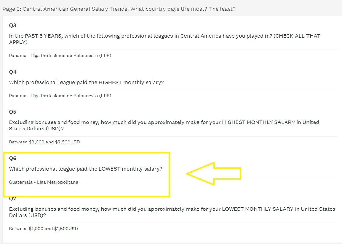 GUATEMALA LOWEST PAYING.jpg