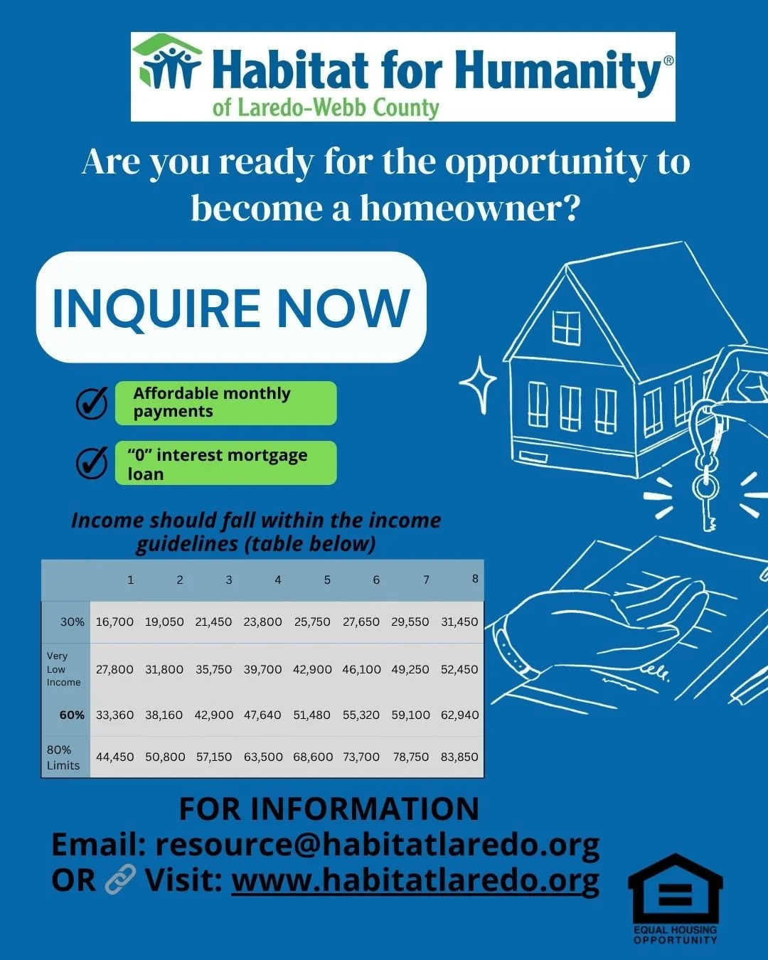 If you or someone you know is interested in affordable homeownership, contact us: send an email to resource@habitatlaredo.org or visit our website
π www.habitatlaredo.org for more information.
Build your future with Habitat for Humanity!