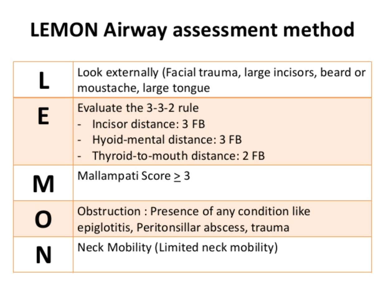 Conference Notes 11282018 — ACMC EM