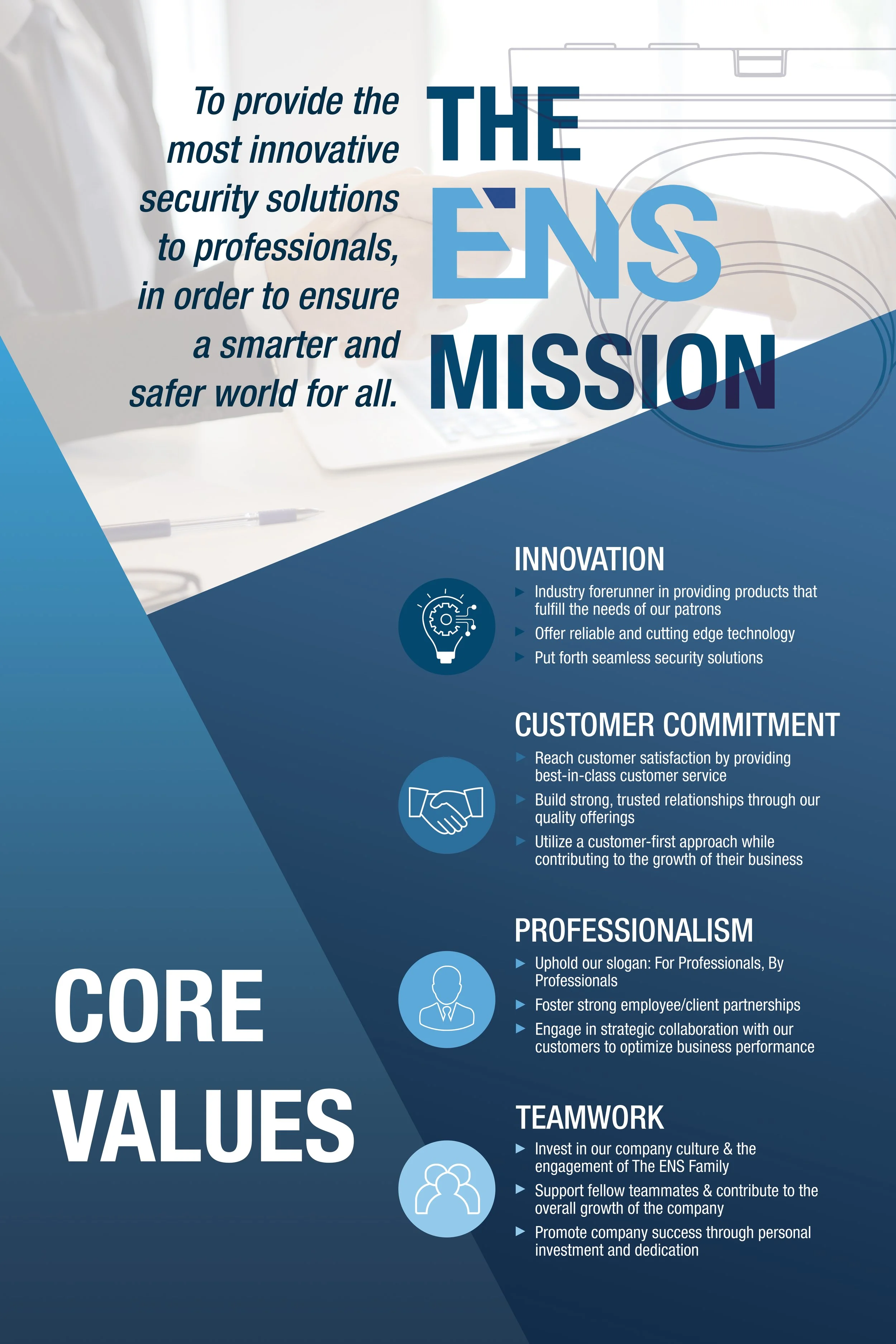 Branch-Poster_Mission-Statement-&-Values_v4_lowrez.jpg