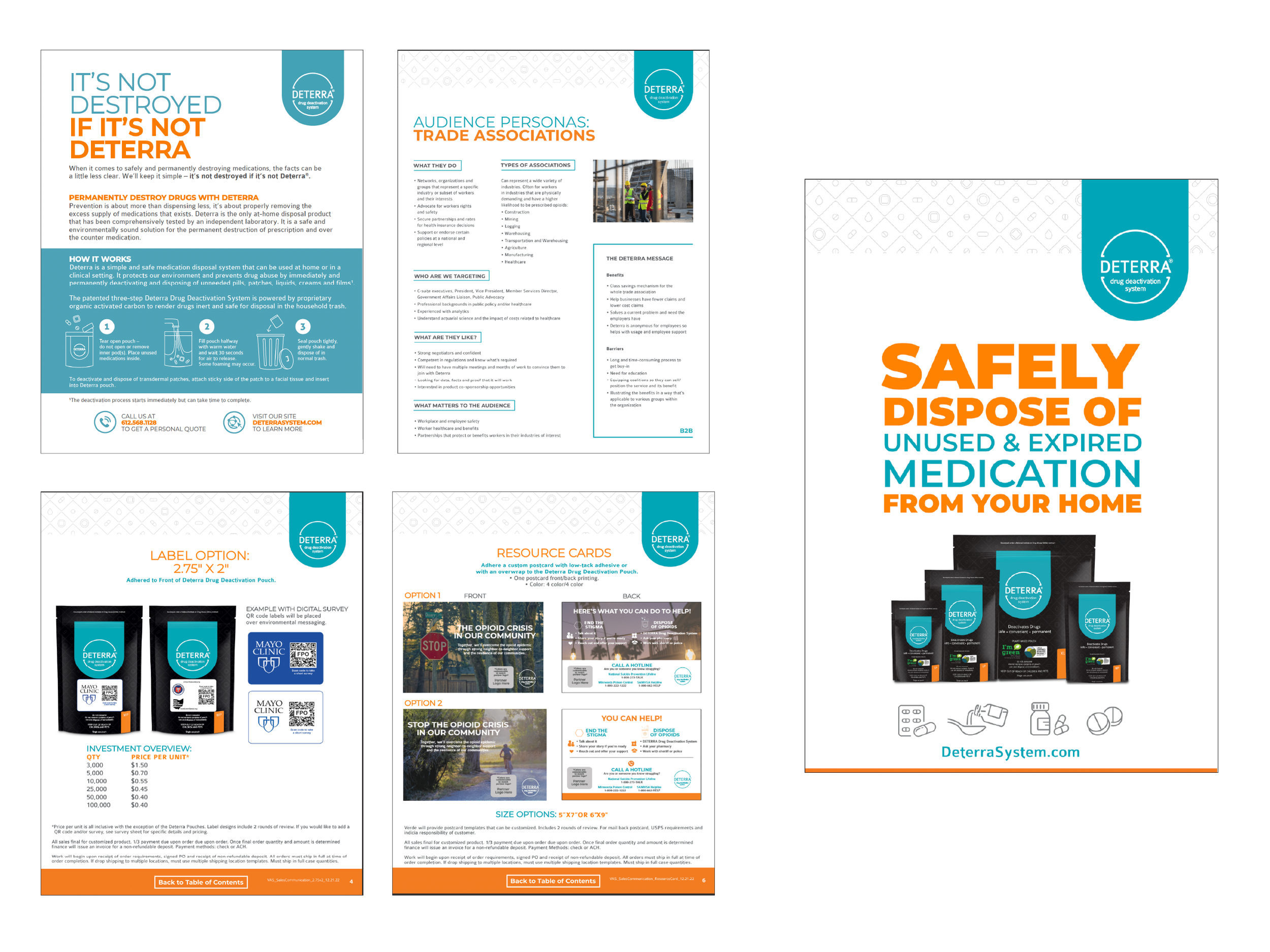 Deterra collateral including a sell sheet, audience-persona page, customized label options, resource cards, and a poster.