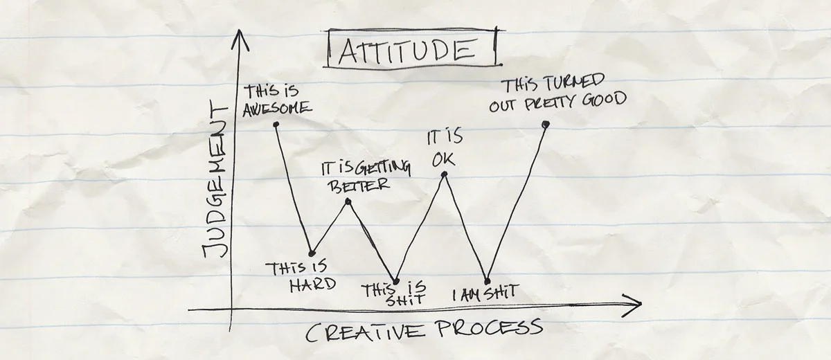 CreativeProcess-attitude.jpg